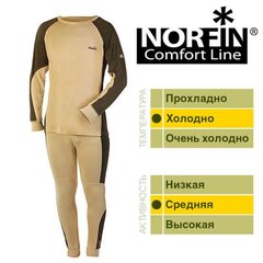 Термобілизна Norfin Норфин Comfort Line 3021006-XXXL - Норфин