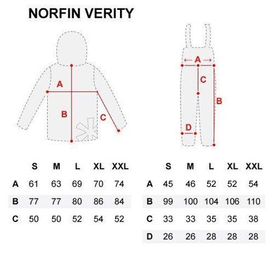 Костюм демисезонный Norfin Норфин Verity чёрн. 02 размер M