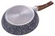 Сковорода антипригарна Kamille – 200 мм Granite 1 шт.